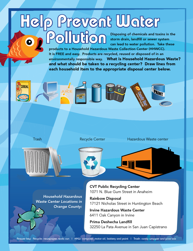 how to stop water pollution in oceans